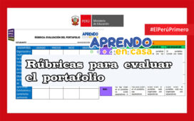 Rúbricas para evaluar el portafolio – Aprendo en Casa