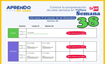 ¡Última Semana! Semana 38 Programación de Radio y TV Aprendo en Casa del 21 al 22 de diciembre