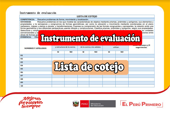 Modelo de instrumento de evaluación lista de cotejo - Matemáticas - Tus