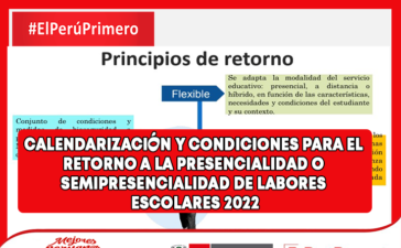 CALENDARIZACIÓN Y CONDICIONES PARÁ EL RETORNO A LA PRESENCIALIDAD O SEMIPRESENCIALIDAD DE LABORES ESCOLARES 2022